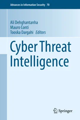 Read: Cyber Threat Book Intelligence