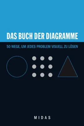 Read: Das Buch Book der Diagramme