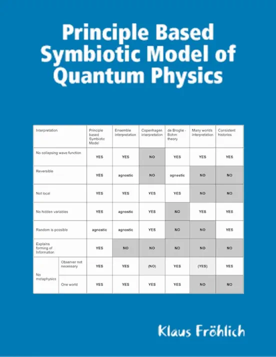 Principle Based Symbiotic Model of Quantum Physics
