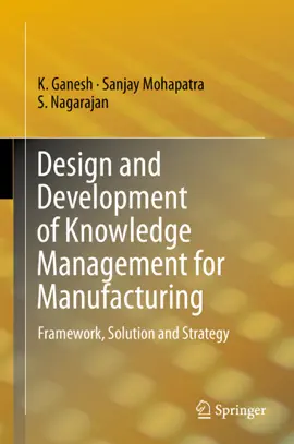 Read: Design and Development Book of Knowledge Management for Manufacturing