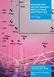 Rigging for Entertainment: Regulations and Practice