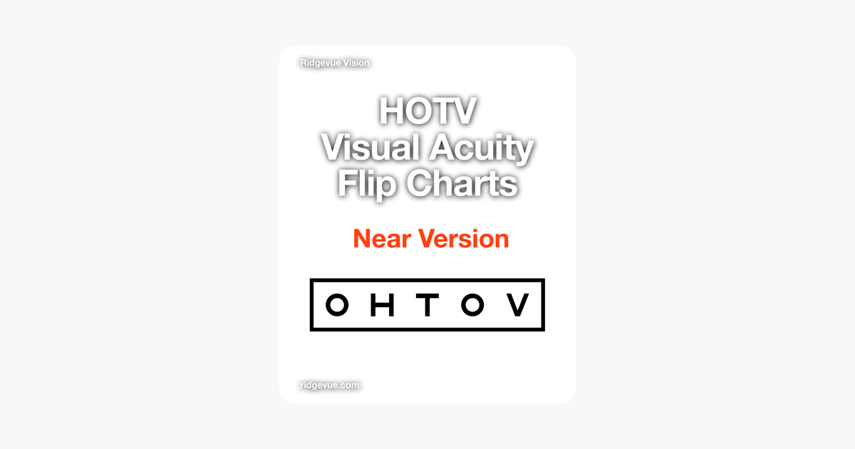 Hotv Chart Vision Testing