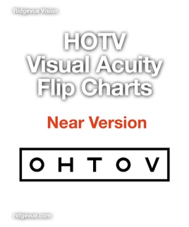 Hotv Chart