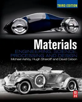 Read: Materials