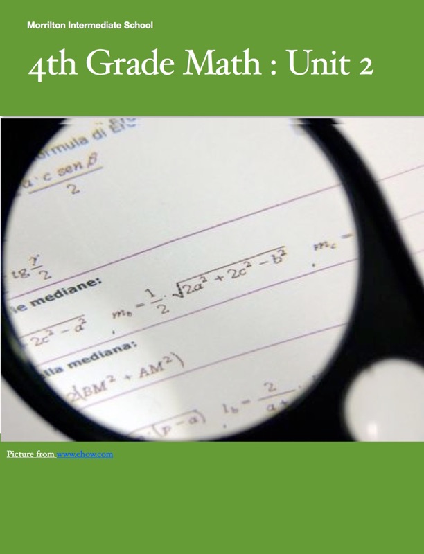4th Grade Math