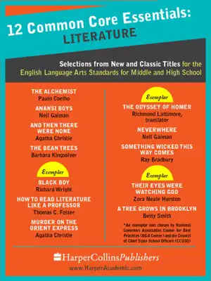 12 Common Core Essentials: Literature by Harper Academic, Paulo Coelho, Neil Gaiman, Agatha Christie, Barbara Kingsolver, Richard Wright, Thomas C. Foster, Richmond Lattimore, Ray Bradbury, Zora Neale Hurston & Betty Smith book