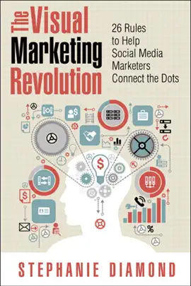 The Visual Marketing Revolution: 26 Rules to Help Social Media Marketers Connect the Dots