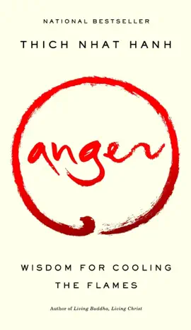 Read: Anger