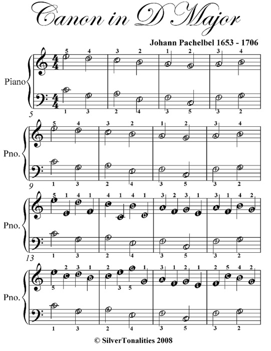 Canon in D Easiest Piano Sheet Music