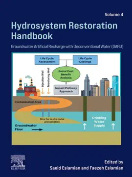 Read: Hydrosystem Restoration Handbook Book