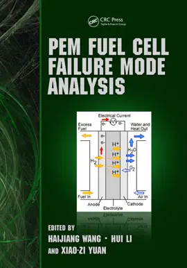Read: PEM Fuel Cell Failure Book Mode Analysis