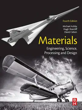 Read: Materials