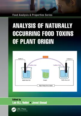 Read: Analysis of Naturally Occurring Food Toxins Book of Plant Origin