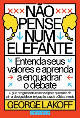 Não pense num elefante