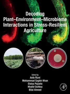 Read: Book Decoding Plant–Environment–Microbiome Interactions in Stress-Resilient Agriculture