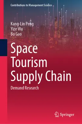 Read: Space Tourism Book Supply Chain