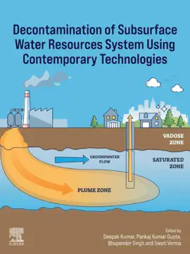 Read: Decontamination of Subsurface Water Resources Book System using Contemporary Technologies