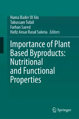 Read: Importance of Plant Book Based Byproducts: Nutritional and Functional Properties