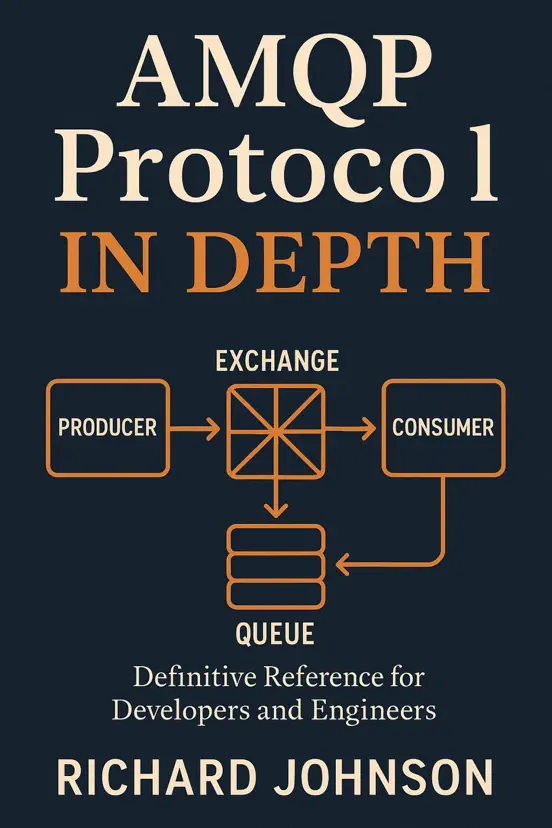 AMQP Protocol in Depth