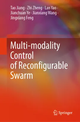 Read: Multi-modality Book Control of Reconfigurable Swarm