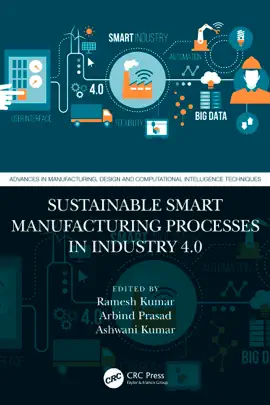 Read: Sustainable Smart Book Manufacturing Processes in Industry 4.0