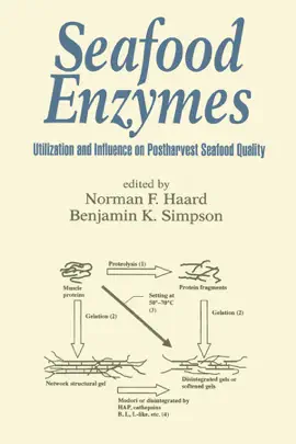 Read: Seafood Enzymes Book