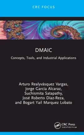 Read: DMAIC