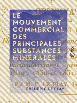 Read: Le Mouvement commercial Book des principales substances minérales