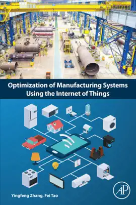 Read: Optimization of Manufacturing Systems Using the Book Internet of Things