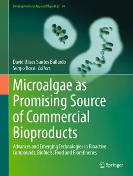 Read: Microalgae Book as Promising Source of Commercial Bioproducts