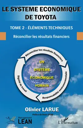 Read: Le Book système économique de Toyota.