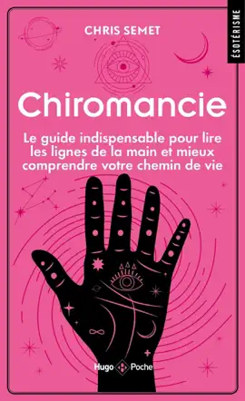 Read: Chiromancie