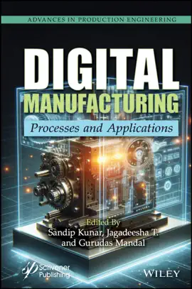 Read: Digital Book Manufacturing