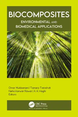 Read: Biocomposites