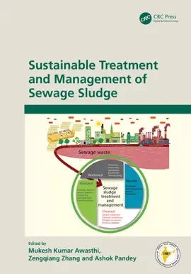 Read: Sustainable Treatment and Management of Book Sewage Sludge