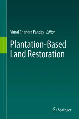 Read: Plantation-Based Land Restoration Book