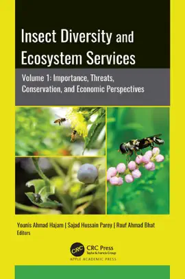 Read: Insect Diversity and Ecosystem Book Services