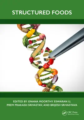 Read: Structured Book Foods