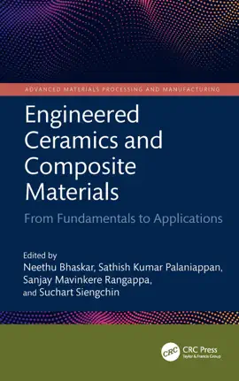 Read: Engineered Ceramics and Composite Book Materials