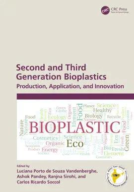 Read: Second and Book Third Generation Bioplastics