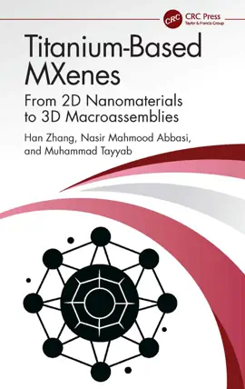 Read: Titanium-Based MXenes Book