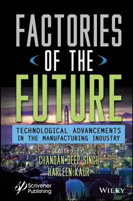 Read: Factories of Book the Future