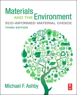 Read: Materials and Book the Environment