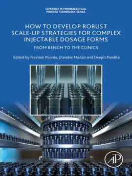 Read: How to Develop Robust Scale-up Strategies Book for Complex Injectable Dosage Forms