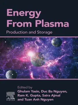 Read: Energy From Book Plasma