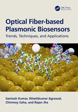 Read: Book Optical Fiber-based Plasmonic Biosensors