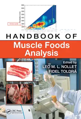 Read: Book Handbook of Muscle Foods Analysis