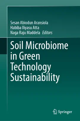 Read: Soil Microbiome in Green Book Technology Sustainability