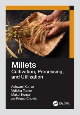 Read: Millets