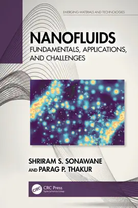Read: Nanofluids
